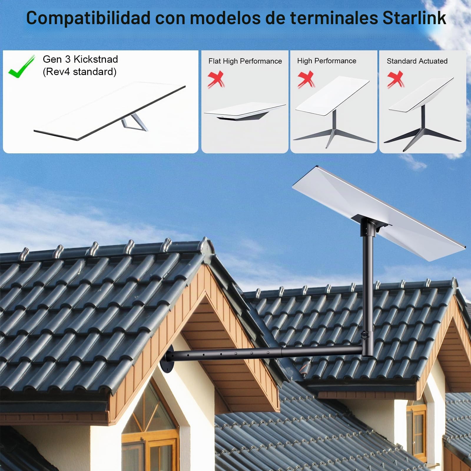 LIROPAU Mount Compatible con Starlink V3, Soporte de Pared | montaje en pared compatible con Starlink de ángulo vertical Gen 3 con adaptador de tubo compatible con Starlink V3