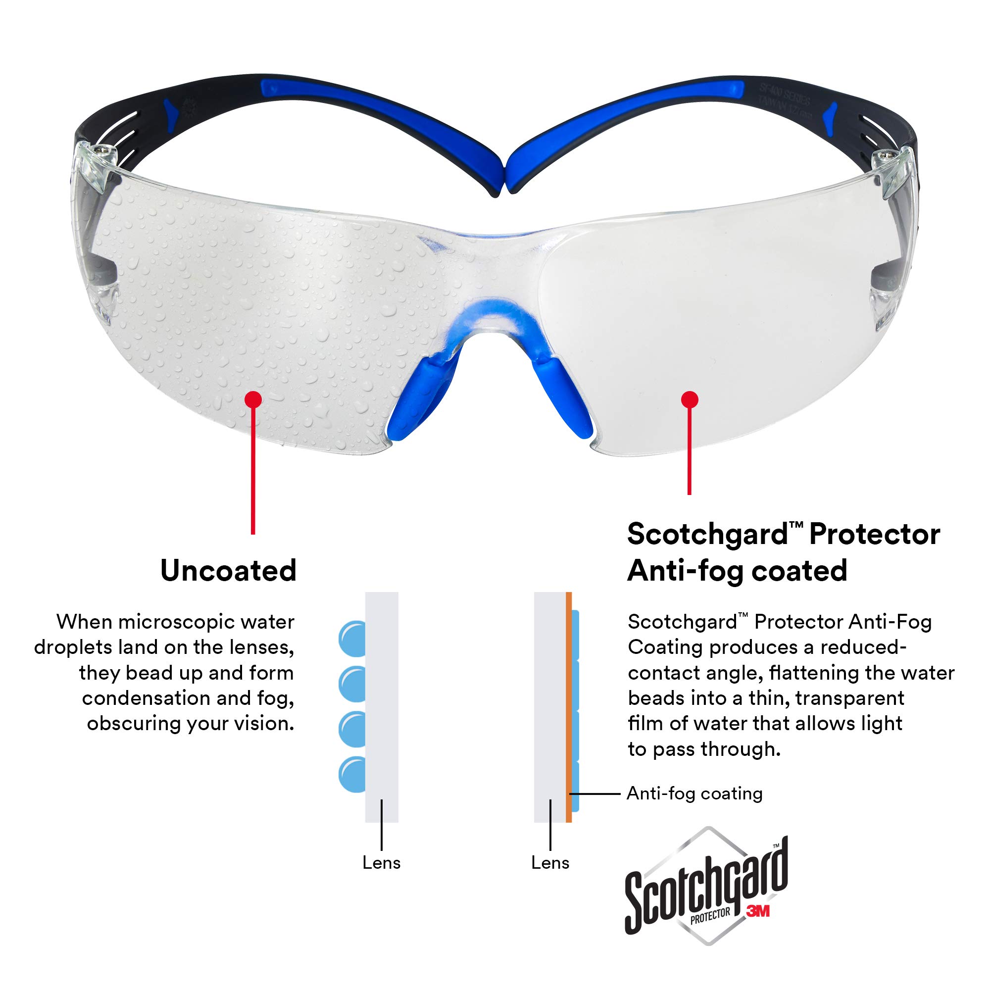 3M Okulary ochronne SecureFit ANSI Z87, Scotchgard przeciwmgielne odporne na zarysowania, przezroczyste soczewki, niebiesko-szara ramka, bezpieczne wygodne dopasowanie