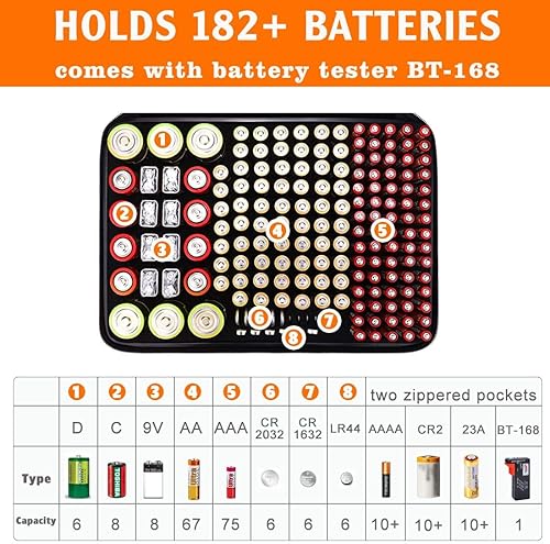 Miniatura 4 de Caja organizadora de batería ignífuga, resistente al fuego, a prueba de explosiones, bolsa de transporte segura, soporte duro, capacidad para más de