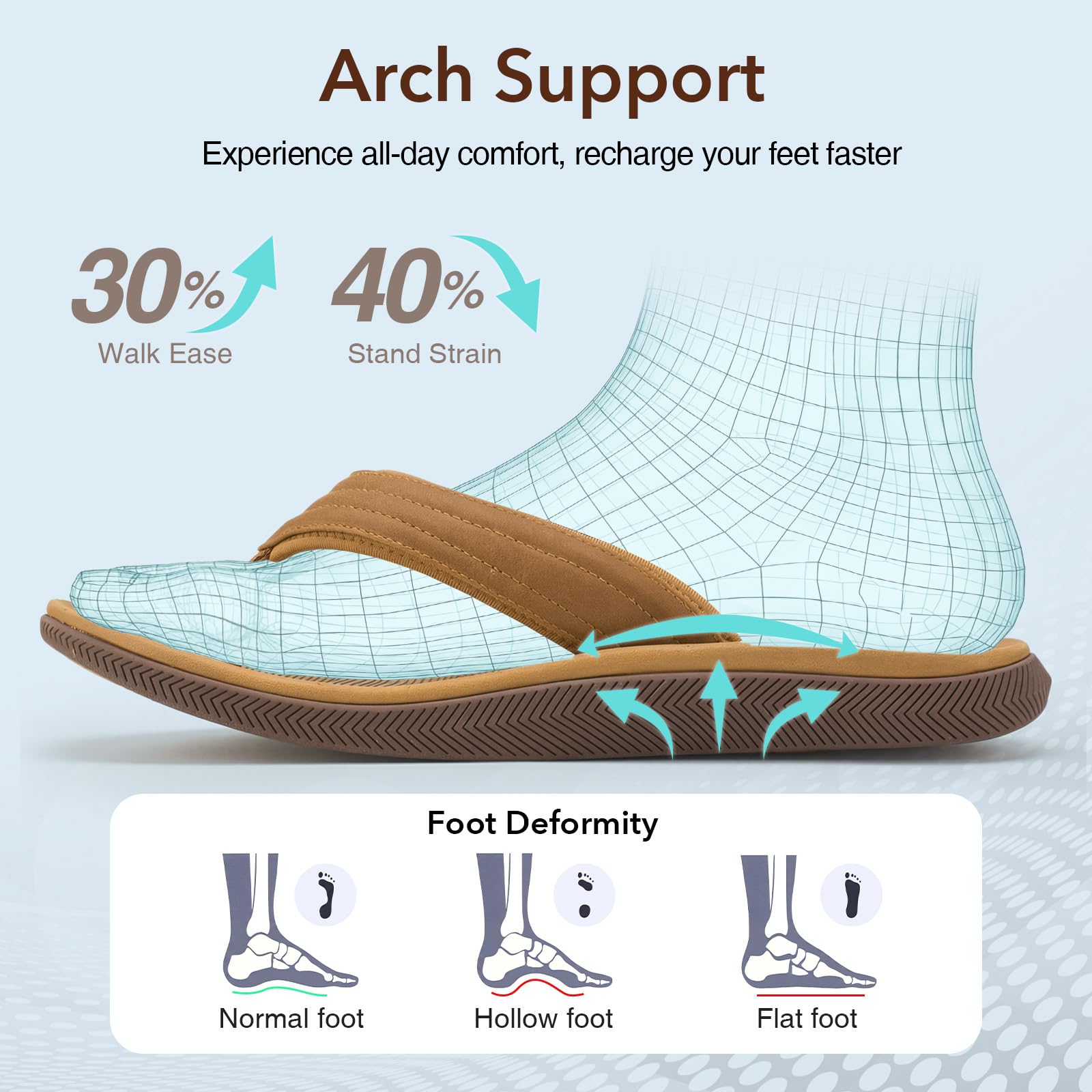 ZURIN Beach Flip Flops for Men, Rubber Mens Sandals with Arch Support, Waterproof Leather Thong Sandals Slip On with Adjustable Straps Soft Cushion Footbed Summer Indoor Outdoor — view 4