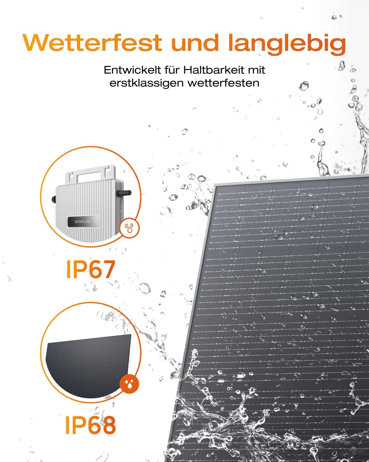 Solarway® 1000 Wp / 800 W Centrale elettrica da balcone con presa completa – Inverter EcoFlow Stream 800 Watt – Sistema solare completo – 500 W bifacciale Black Modulle & EcoFlow & Accessori
