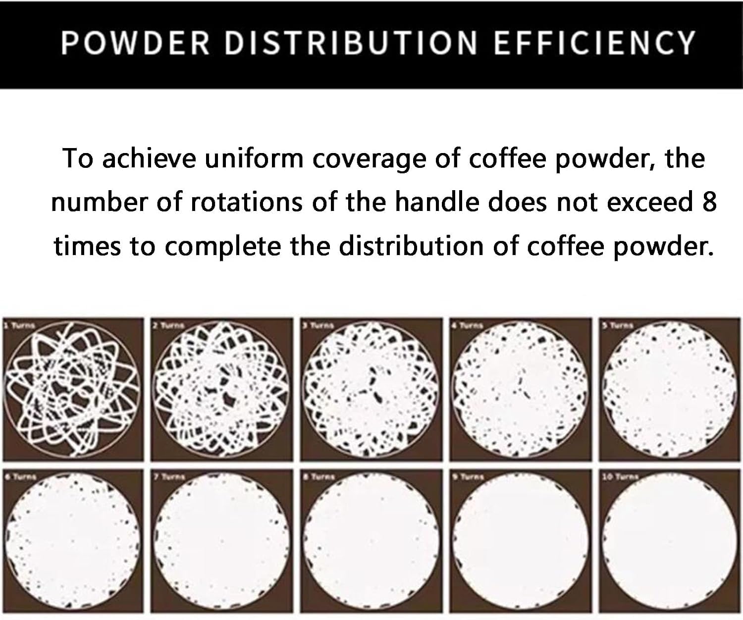 Distribuidor de café con Engranajes, agitador de Aguja, nivelador y prensador de Espresso de Acero Inoxidable 304 con Base, Compatible con portafiltros de 58 mm.