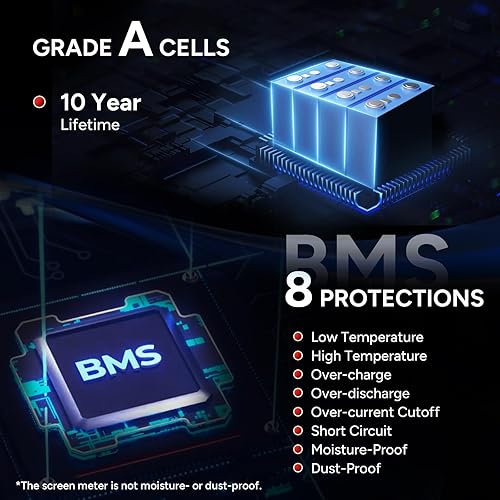 Miniatura 2 de DR.PREPARE Batería LiFePO4 de 12 V 100 Ah, baterías de litio de 12 V con BMS de 100 A, batería de fosfato de hierro y litio de ciclo profundo de