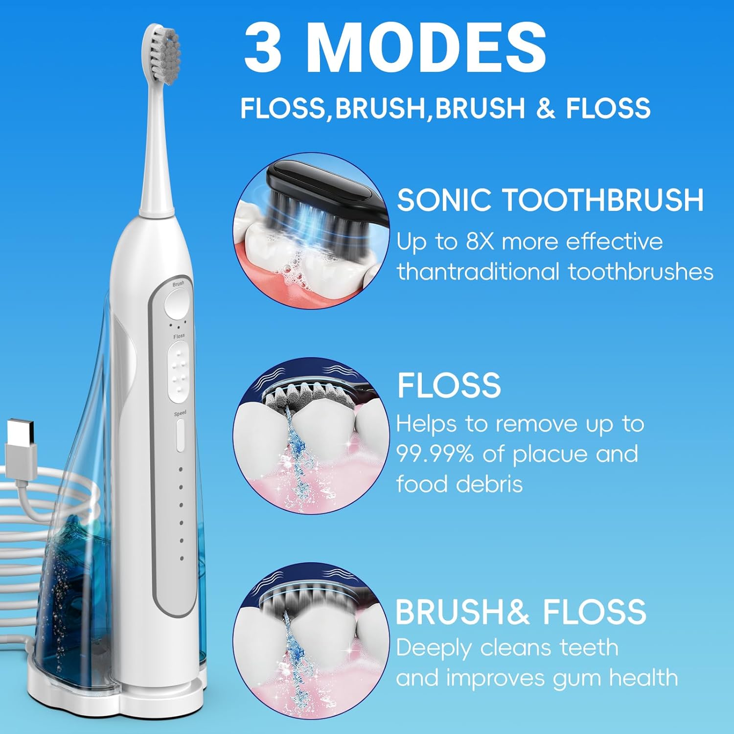 Electric Toothbrush with Water Flosser, 3-in-1 Sonic Modes, 5 Flossing Speeds with 2 Brushes + 2 Nozzles, Portable Flossing Toothbrush Combo for Adults Teeth Cleaning Kit for Travel (White)