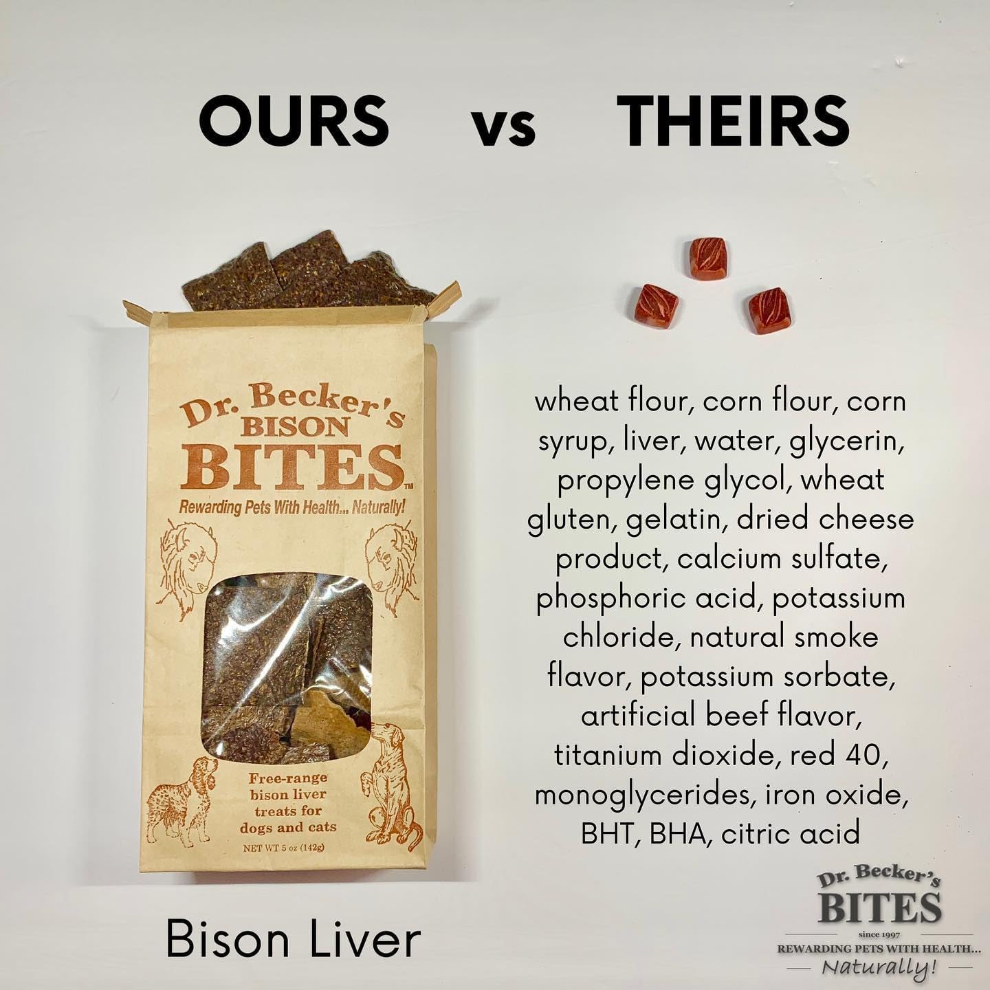 Dr. Becker's Bison Bites | 100% Pure Meat Protein | Grain Free Liver Training Treats for Dogs & Cats, 5 oz (Pack of 3)