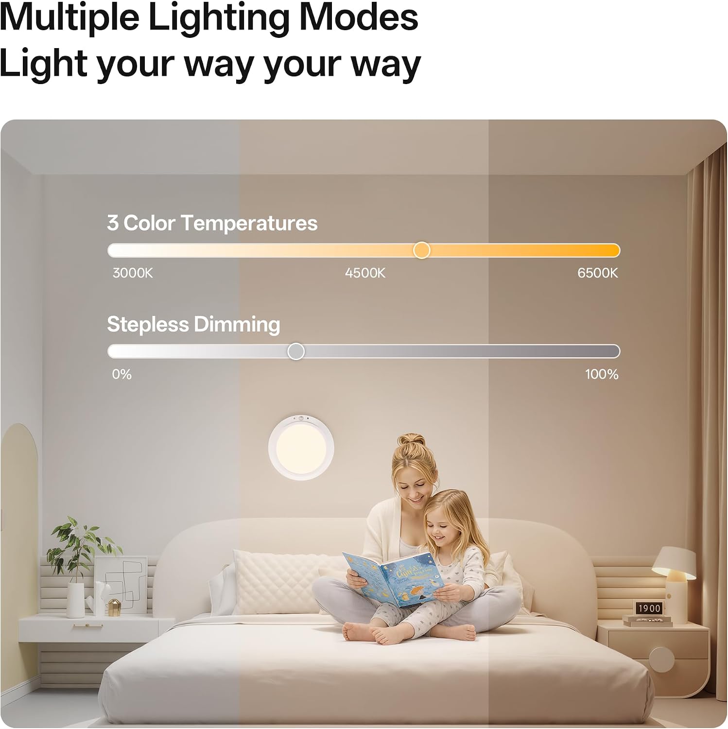 Homelist 12000mAh Rechargeable Magnetic Ceiling Light with Remote