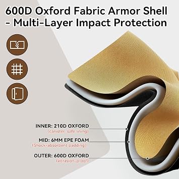 HIKEMAN Propane Tank Cover, Easy Access Propane Gas Tank Bag, Stable Tabletop Feature and Abrasion-Proof Protection Covers One-Hand Carry Propane Bottle Storage Bag for Camping (Khaki, L)