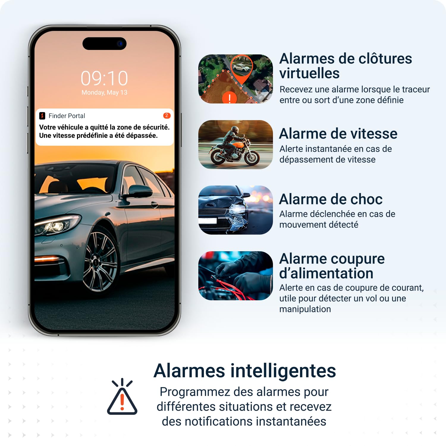 PAJ Mini Traceur GPS 4G pour Voitures et Motos, Câble 1m | Suivi temps réel via app - Alarme antivol - Connexion directe batterie - Historique des trajets - Résistant éclaboussures