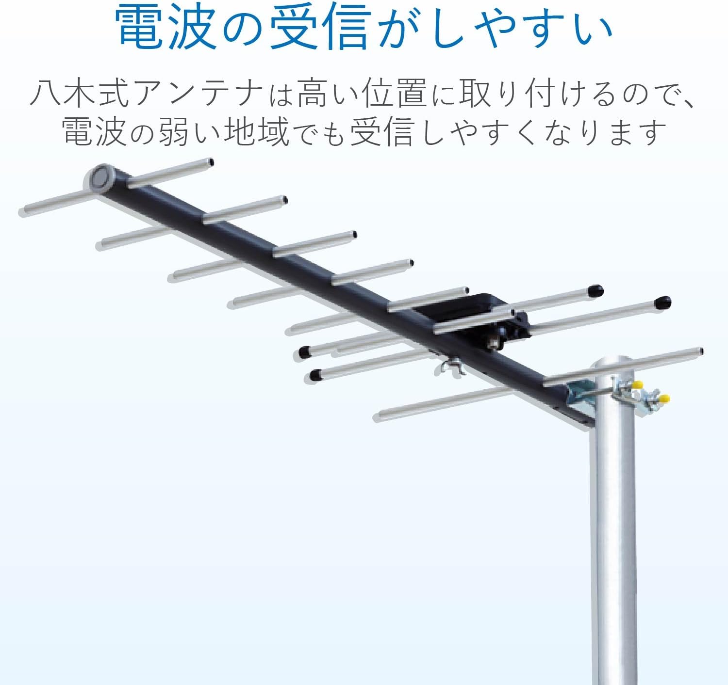Dxアンテナ 地上デジタルアンテナ 八木式 Uhf 8素子相当 強電界用 Ua8 スタンダード Dxアンテナ Tvアンテナ Amazon