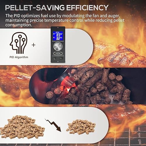 Miniatura 7 de Reemplazo del controlador PID sin WiFi de ajuste retro Gen 2 para parrilla de pellets Camp Chef y ahumador (PG24-82) modelos de Pursuit 20, SG24,