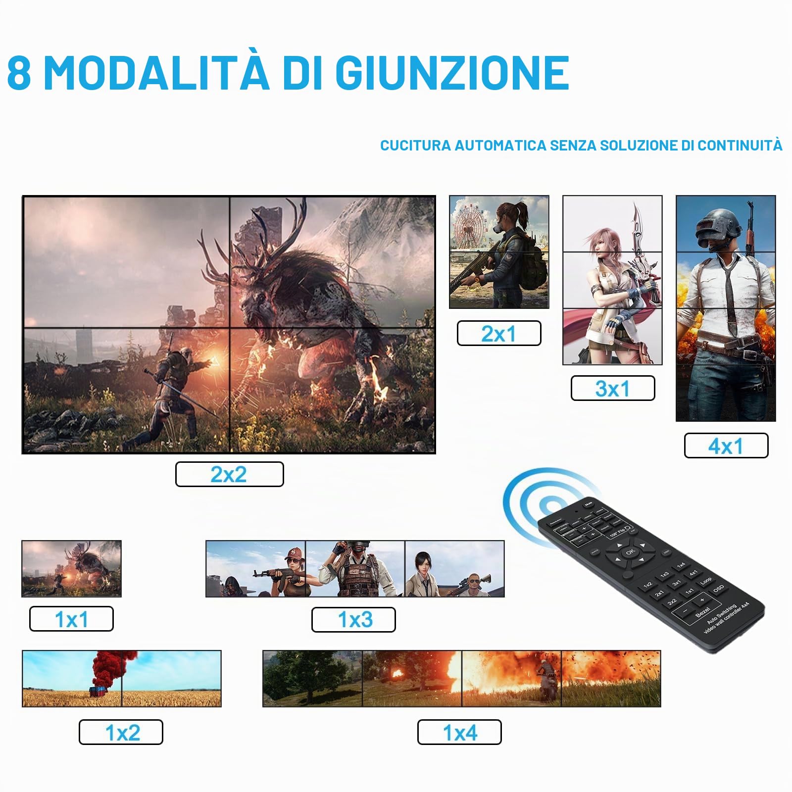 4X4 Audio Matrix Switch/Splitter, 4k Video Wall Controller,4 HDMI in 4 HDMI Out Switcher, 3.5mm Out Audio Swith EDID, Support IR Remote, Button Press, RS232, 4k@30HZ, 1080P 3D, HDCP, YUV 4:4:4 4K