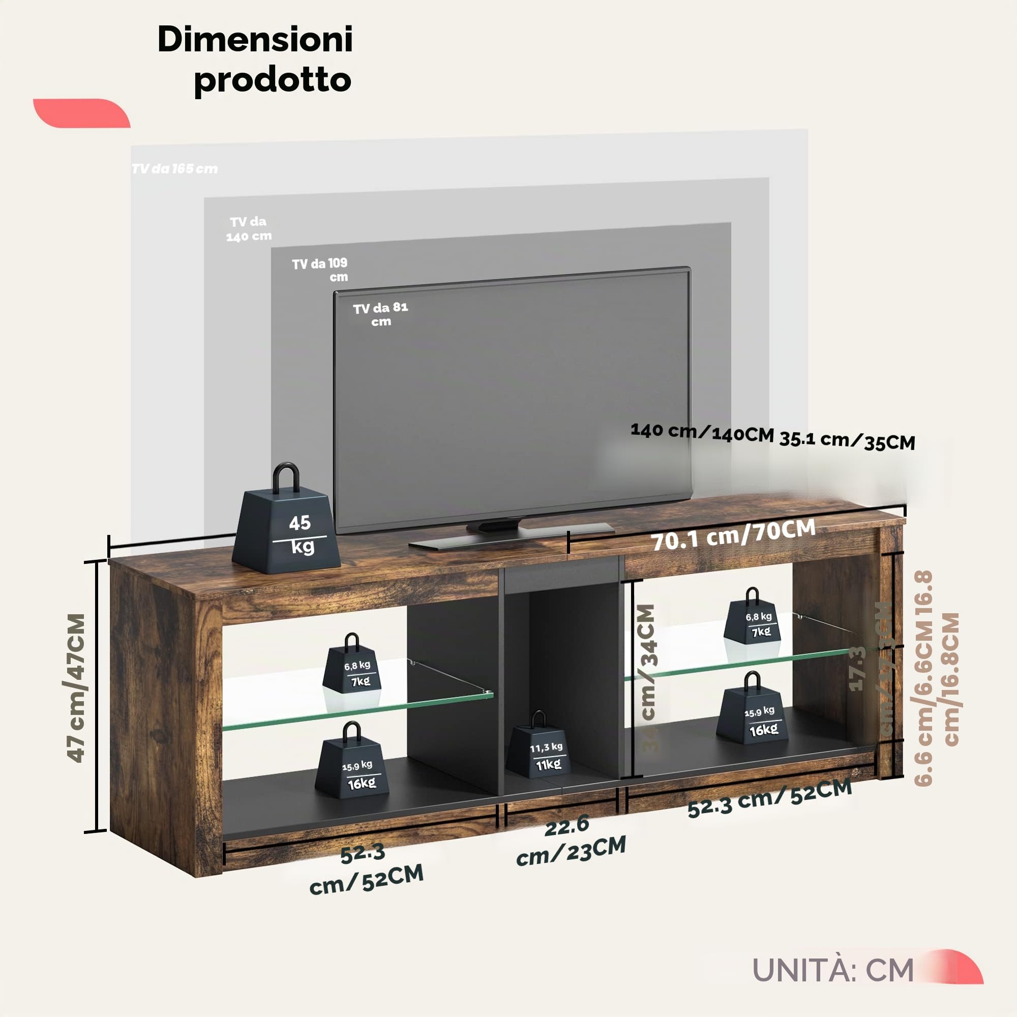 Bestier Mobile Porta TV 140 cm Mobile TV Moderno con Ripiano in Vetro Illuminato a LED RGB (RST, 140cm)