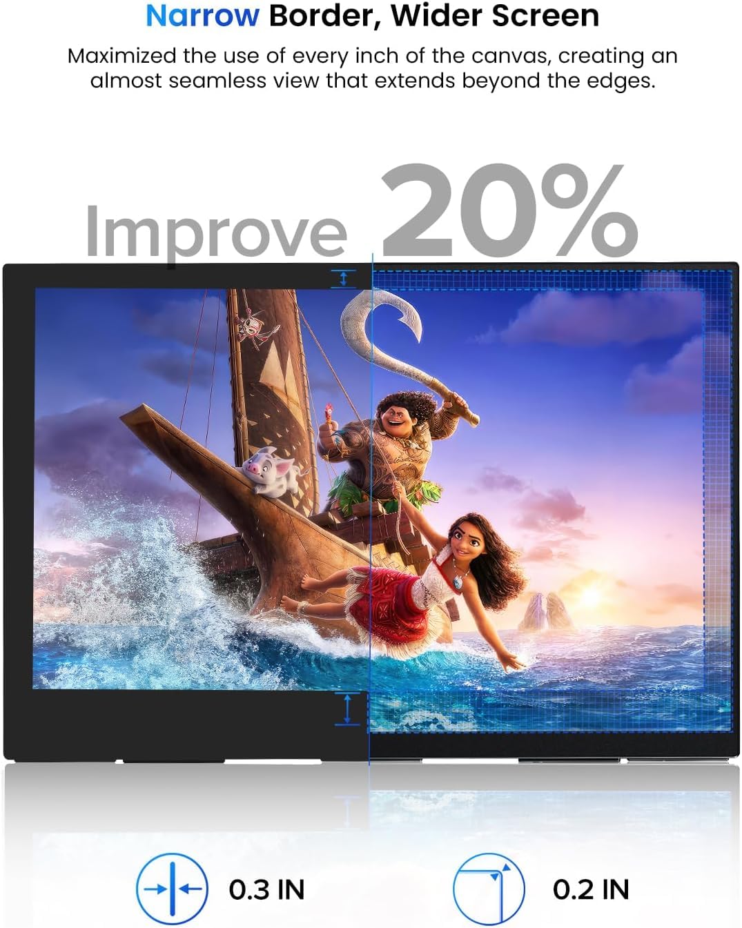 UPERFECT Monitor Portatile 15,6 Pollici Schermo Dispaly IPS 1080P FHD Dual USB C, Anti Flicker, Eye Care, Schermo Opaco, per PC/Laptop/Fonini/Console di Gioco, Montaggio VESA