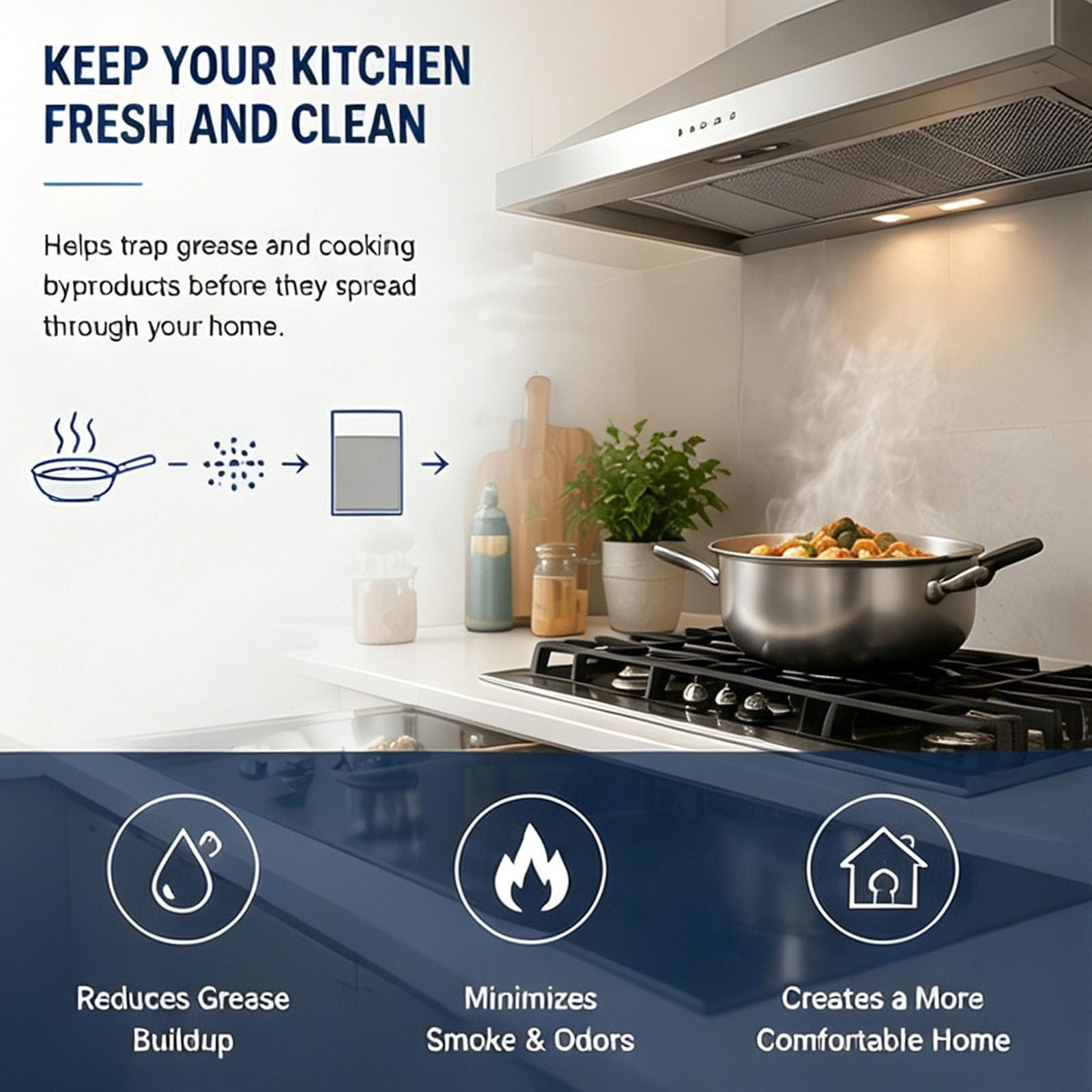 Genérico Filtro de Grasa de Escape de Cocina con diseño de instalación
