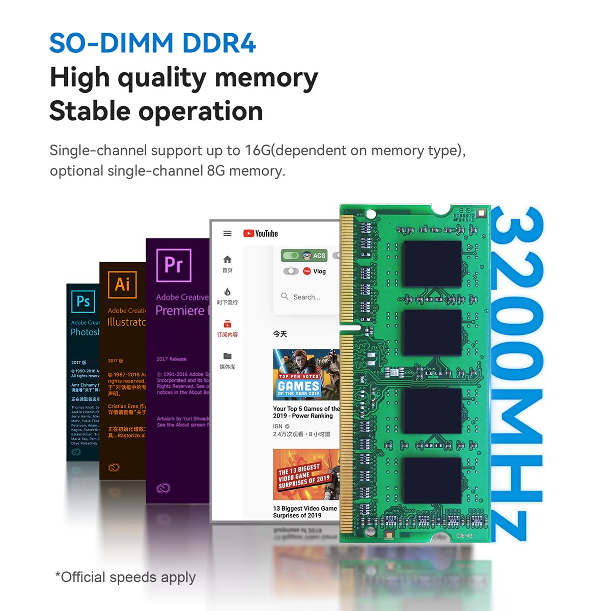 Beelink Mini PC 12th Intel Alder Lake-N95 Processore (up to 3.40GHz), 8 GB RAM 256 GB SSD Mini PC desktop professionale, HDMI/WiFi 5/BT4.2/WOL/Auto Power on