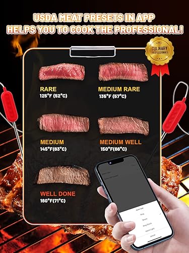 Miniatura 5 de Sanwo Termómetro de carne WiFi con 2 sondas digital inalámbrico de lectura instantánea inteligente de 2000 mAh recargable para barbacoa termómetro