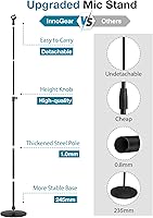 Vista 2 de InnoGear Soporte para Micrófono, Altura Máxima 66.34" Soporte de Micrófono de Piso Desmontable con Brazo Boom para Micrófono con Base Redonda