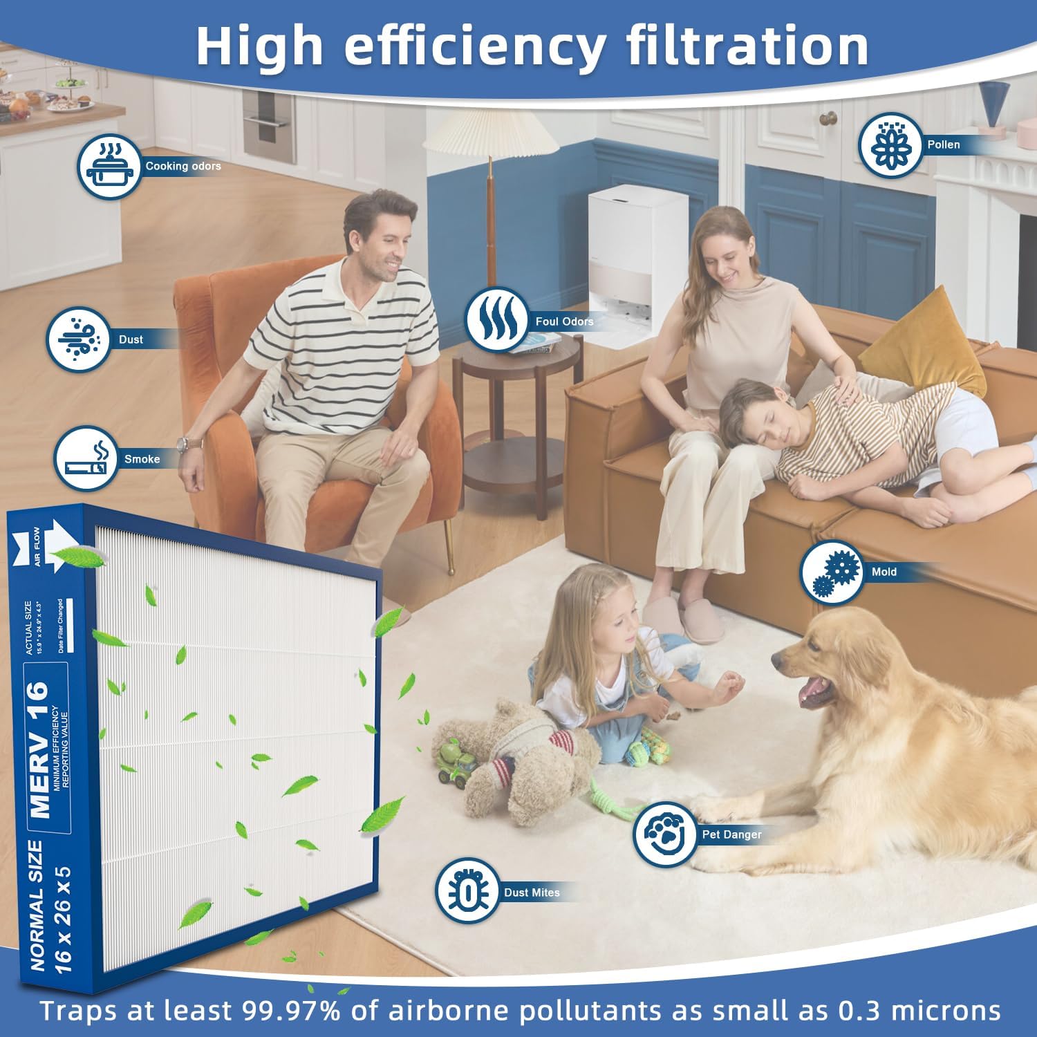 MERV 16 Filter Compatible with Lennox X8789 Filter Replacement PCO16-28 Air Purifier Cleaner - 16" x 26" x 5", actual size: 15.9" x 24.9" x 4.3"