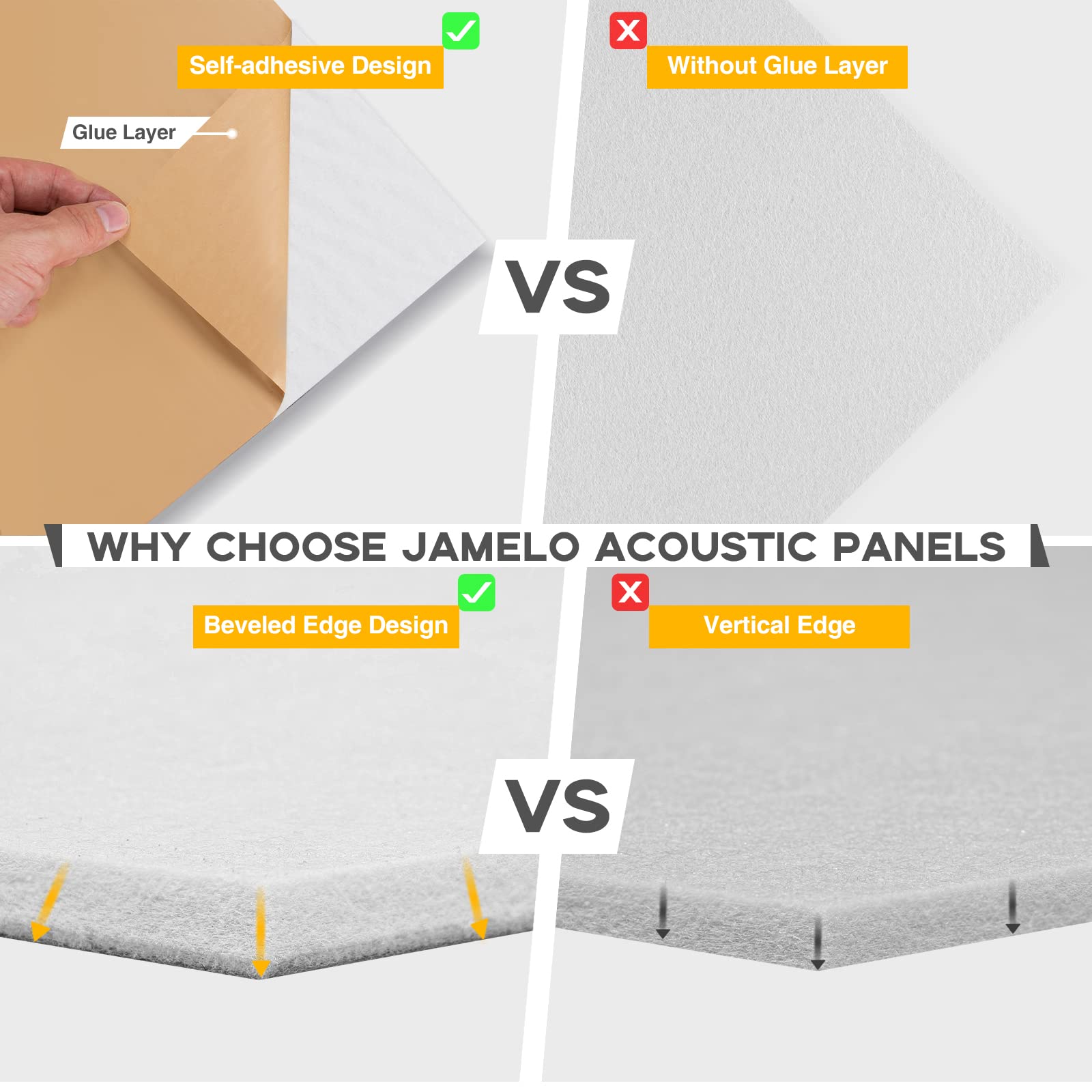 JAMELO 12pcs Panneaux Acoustiques Carrés, 30x30x1cm Panneaux Insonorisants Autocollants, Panneaux Insonorisants Haute Densité pour Studio d'Enregistrement & Maison & Bureaux