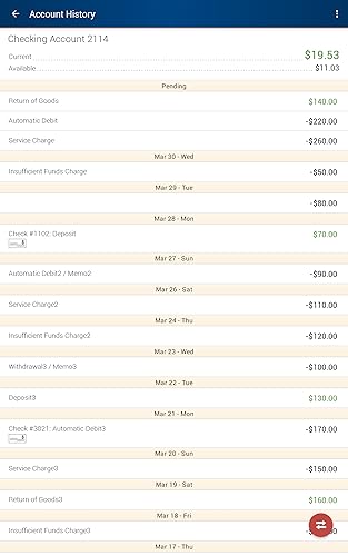 Centier Bank Mobile