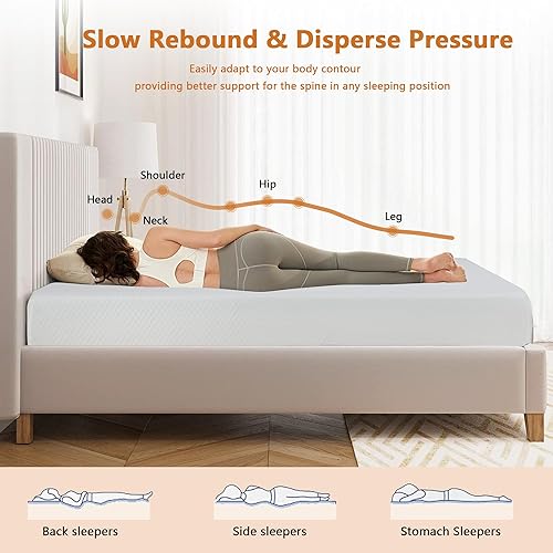 Miniatura 26 de CertiPUR-US - Colchón individual de espuma viscoelástica de gel de 5 pulgadas en una caja, colchón de cama cómodo transpirable de resorte de firmeza