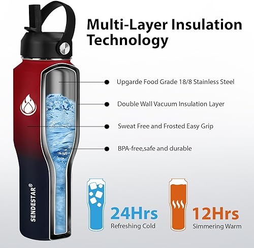Miniatura 5 de SENDESTAR - Botella de agua de 0,9 L, 2 tapas (tapa con pajita), boca ancha de acero inoxidable aislada al vacío, doble pared, mantiene los líquidos