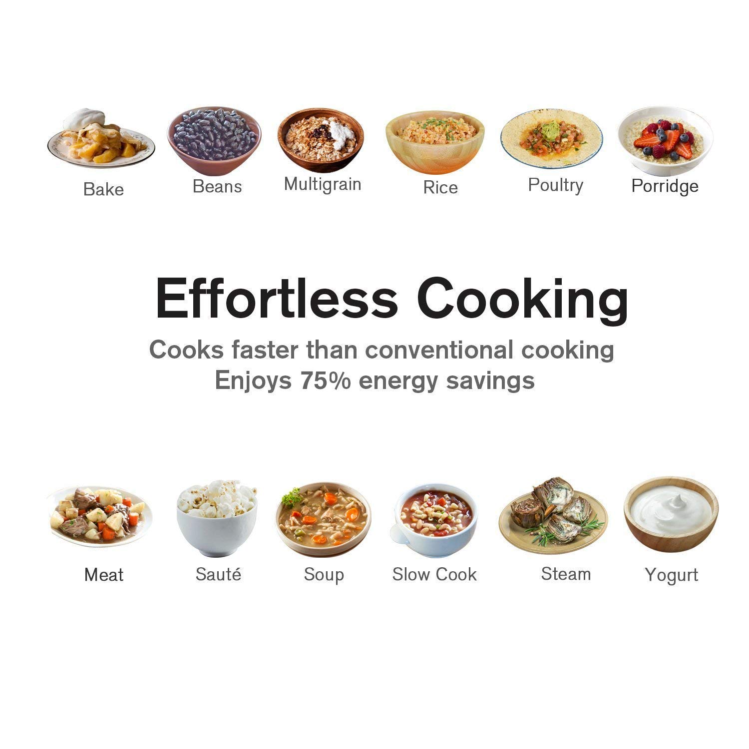 COSORI C3120PC Pressure cooker, 2 Quart, Silver Buy Online in United