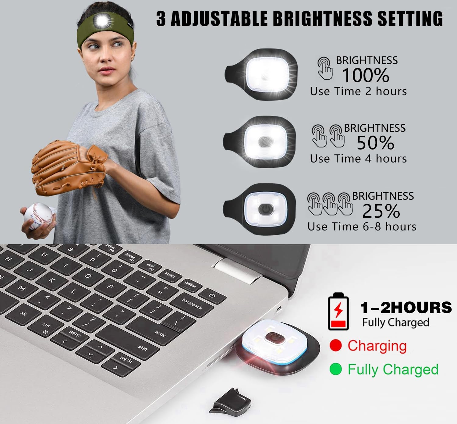 ATNKE 4 LED Lighted Sport Sweatband,USB Rechargeable Running Head Band Lamp High Stretch Wicking Gifts for Men and Women - Image 5