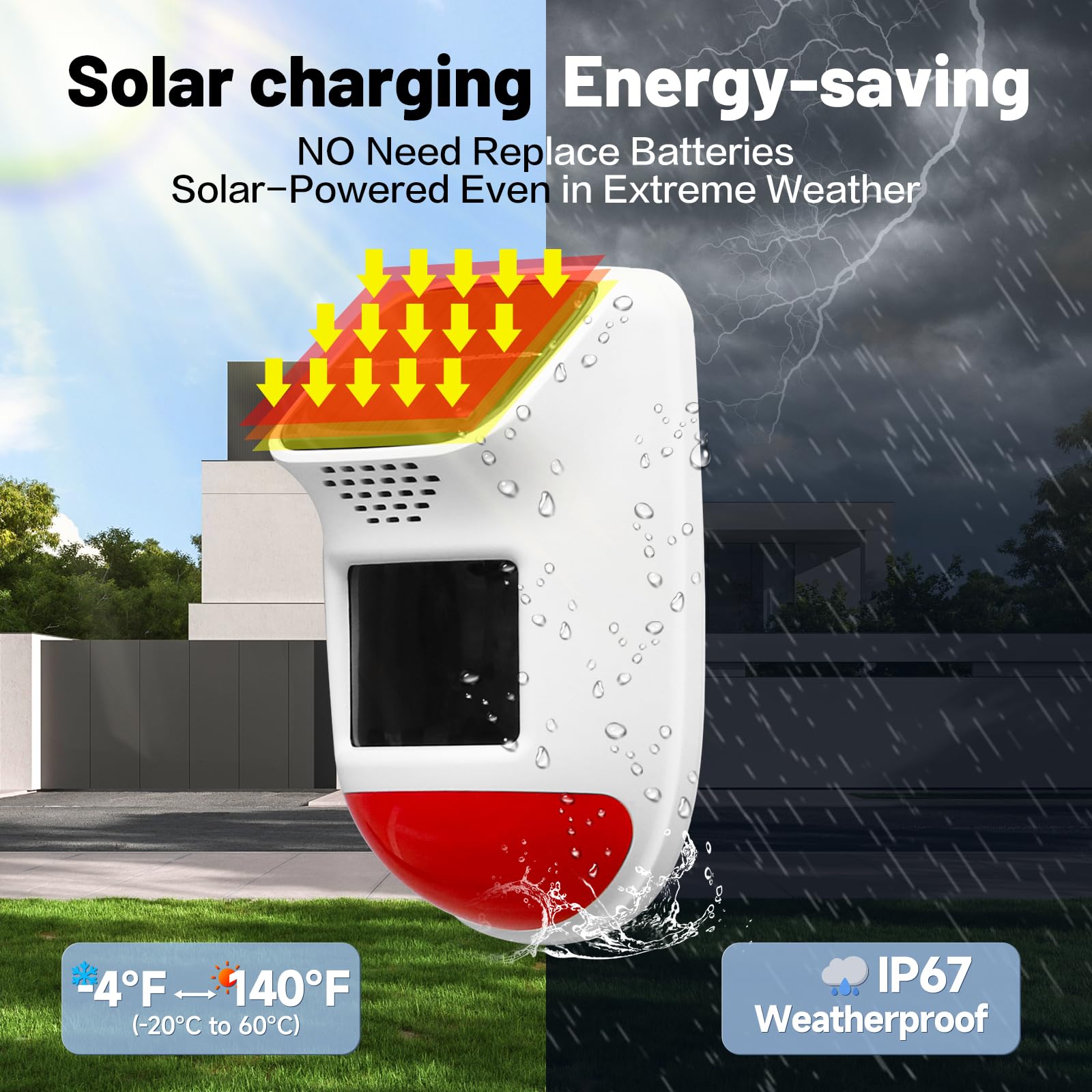 Alarma solar con sensor de movimiento, sirena de seguridad impermeable IP65 de 120 dB con control remoto y luz estroboscópica, 3 modos para patio/granja/hogar, detección apta para mascotas de 5 a 8 m
