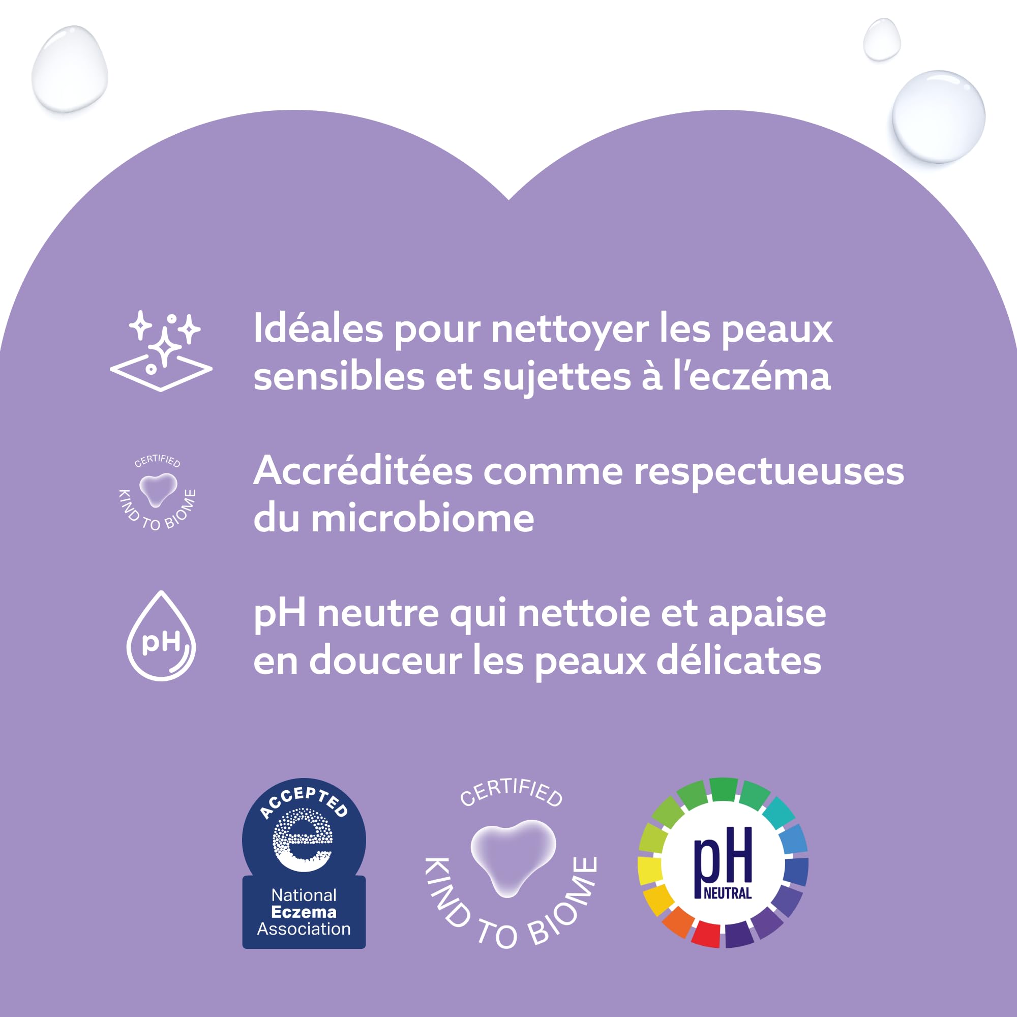 WaterWipes Sensitive+ Soothing Clean Wipes, Lingettes Apaisantes, 720 unités (12 paquets), 3-en-1 nettoie, soigne, apaise, 99% d'eau avec extraits botaniques, non parfumées