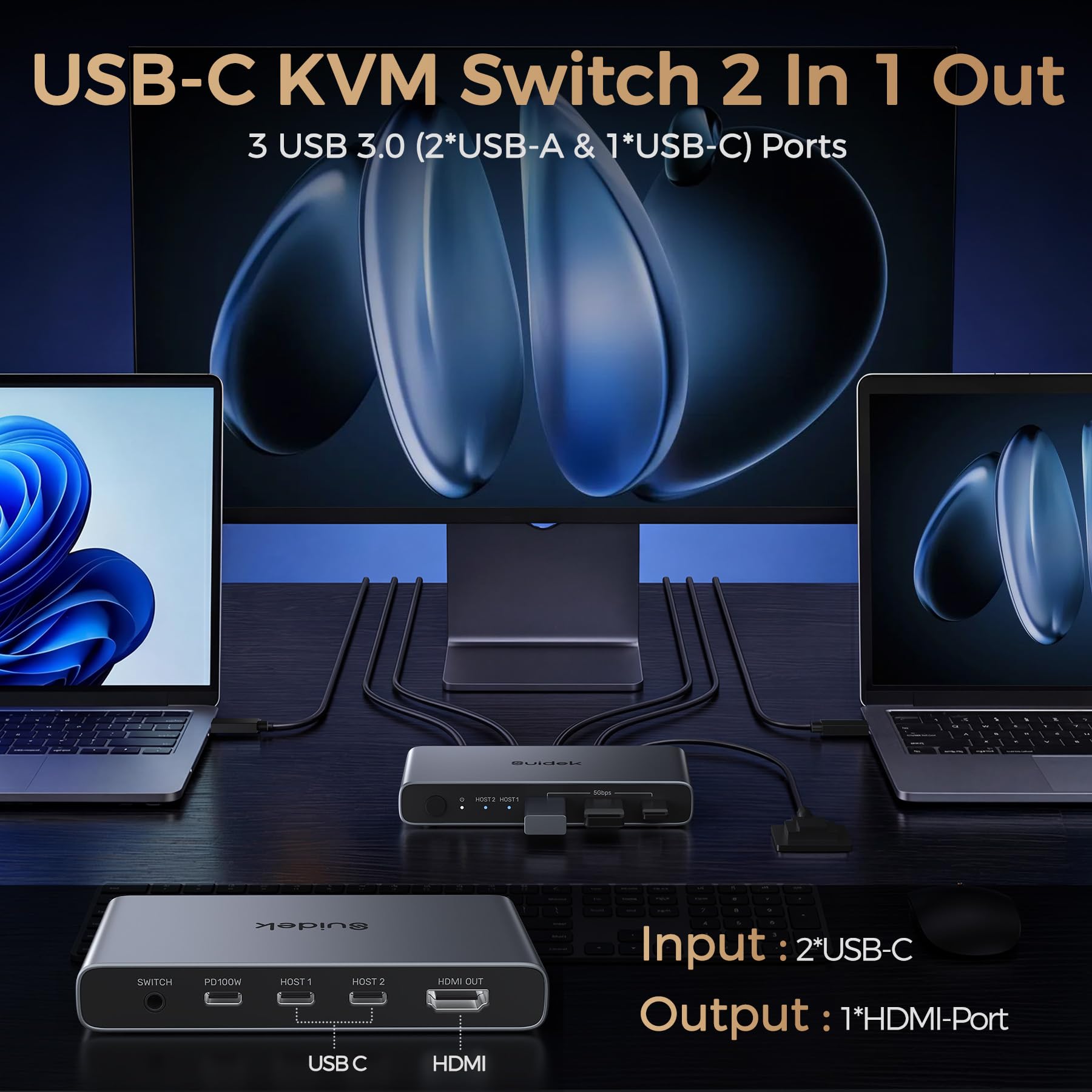 Amazon.co.jp: SUIDEK USB C KVM Switch 2 コンピューター 1 モニター