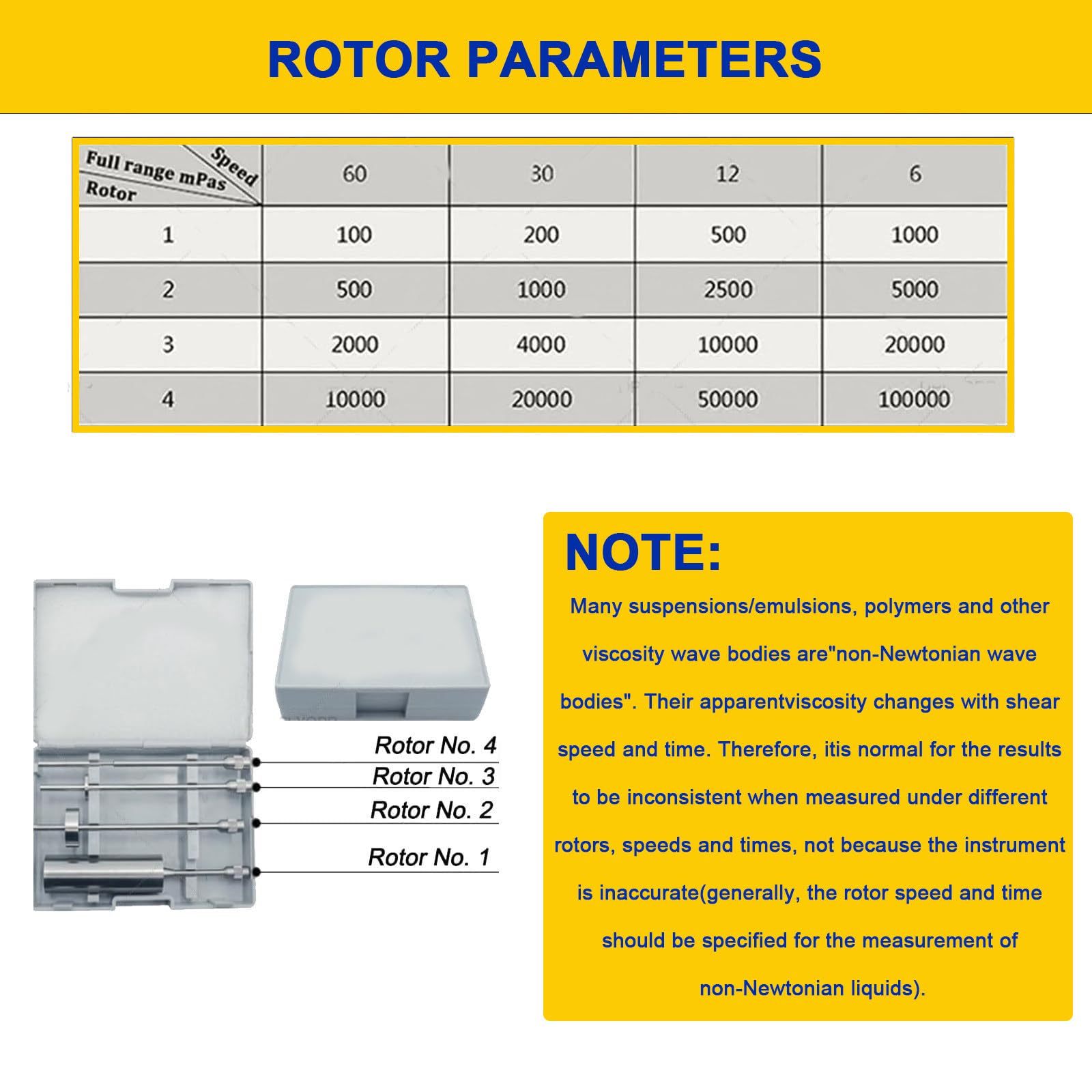 Viscosímetro digital giratorio con 4 rotores y sonda de temperatura, 1-100.000 mPa.s, ± 3% de precisión para tintas, pinturas, recubrimientos, adhesivos y grasas