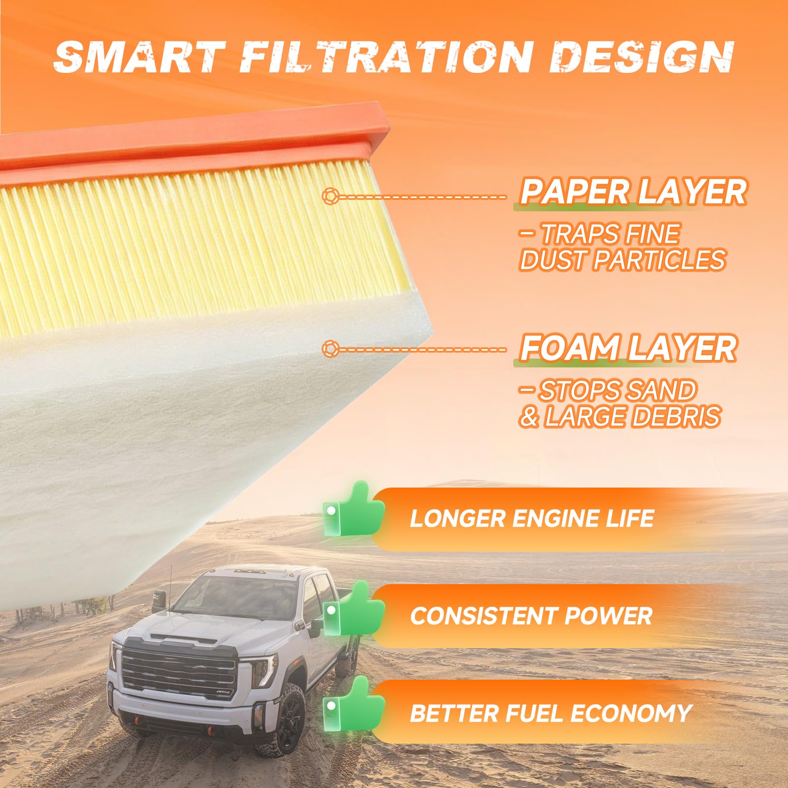 iFJF Filtro de aire de repuesto A3231C para motor diésel Duramax 6.6L V8 2017-2019 Chevy Silverado/GMC Sierra 2500HD 3500HD sustituye a 84262965