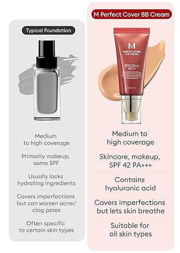 Miniatura 9 de MISSHA - Crema BB M de cobertura perfecta 21 SPF 42 PA maquillaje multifuncional de alta cobertura para ayudar a infundir humedad para una piel de