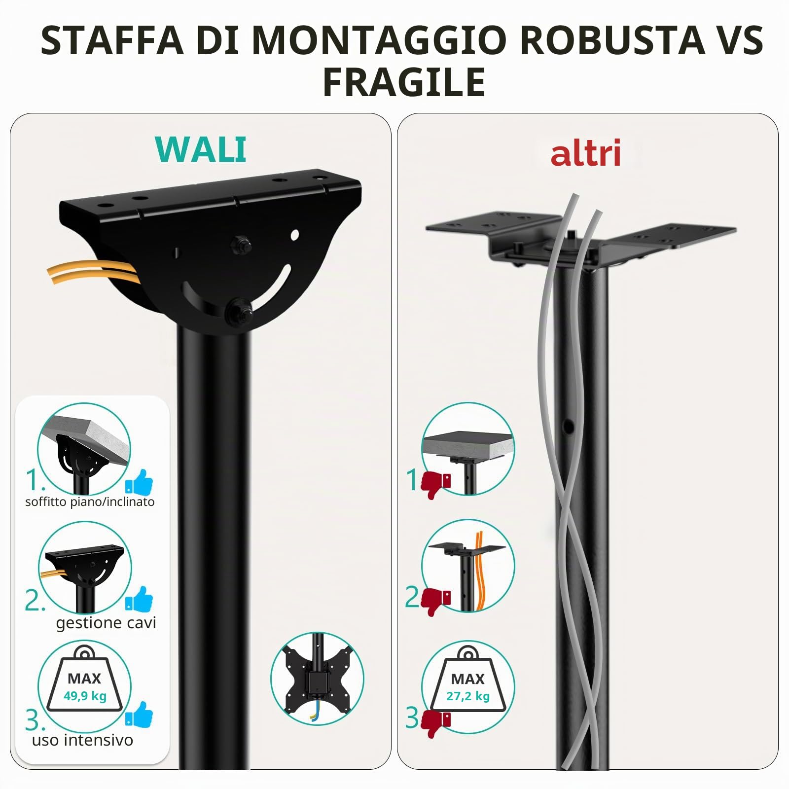 WALI Supporto da soffitto per TV a soffitto, inclinabile, orientabile, per schermo piatto da 26 a 65 pollici, supporta fino a 50 kg, VESA max 400 x 400 mm, supporto per soffitto piatto e inclinato,