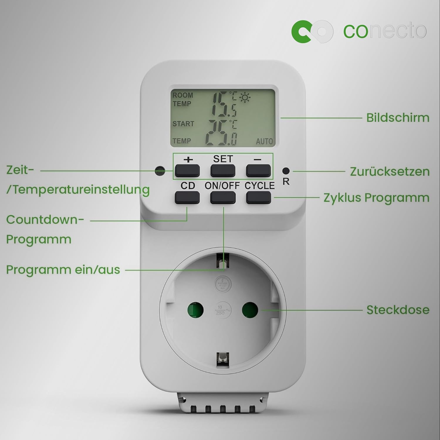 Diagram of conecto Digital Thermostat Plug with labeled components