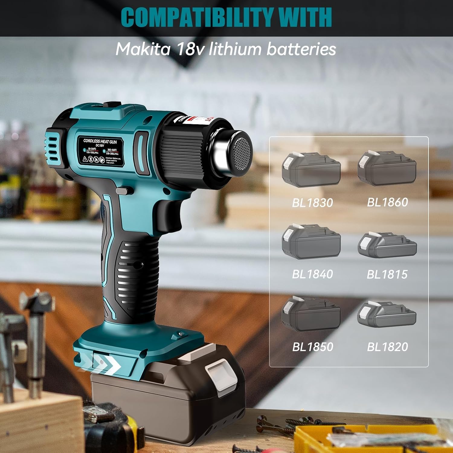 Decaper térmico inalámbrico para batería Makita 18V, 600W 50℃-550 ℃ Decaper térmico AVCE 5 Bocas de ventilación, 6 velocidades de viento, pantalla de temperatura LED, para manualidades, tubos