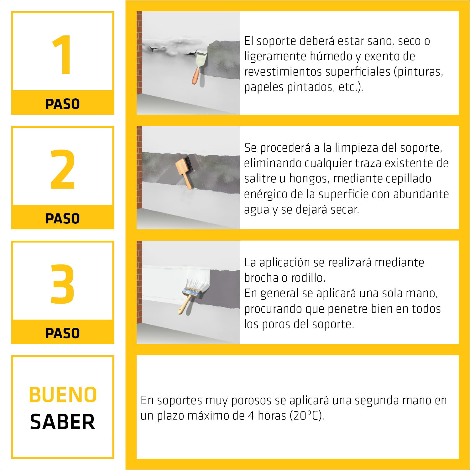 SIKA - Resina acrílica para yeso - SikaWall-05 Yeso - Blanco - 5kg | Para tratamiento de humedades en yeso - Lista para usar - Aplicación en muros interiores