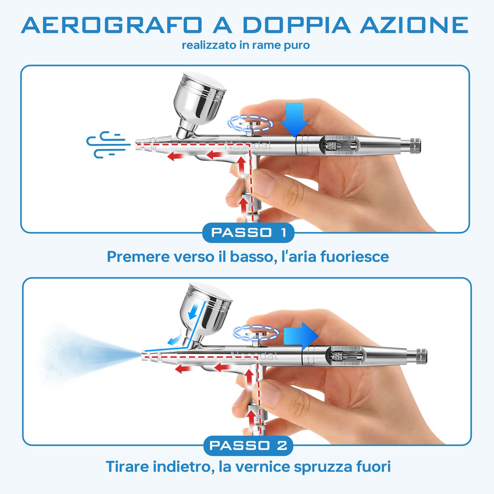 Upgraded Dual-Action Airbrush kit with 40PSI Air Compressor Air Brush Model Paint for Car Nail Makeup Cake Decoration Art Drawing Craft Tattoo
