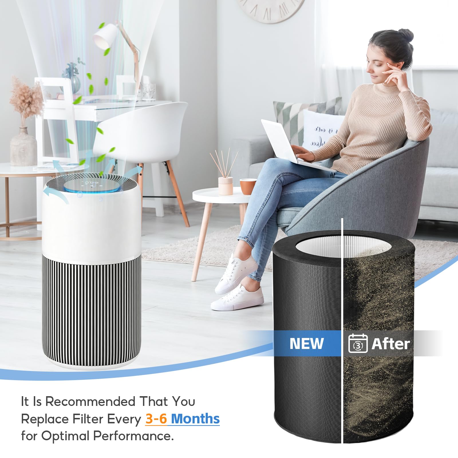 1 Pack Filtre de Rechange FY2200/30, Compatibles avec Filtre de Remplacement Philips pour Purificateur d'Air Série 2200i AC2210 AC2220 et AC2221, H13 true HEPA charbon, Numéro de Pièce：FY2200 / 30