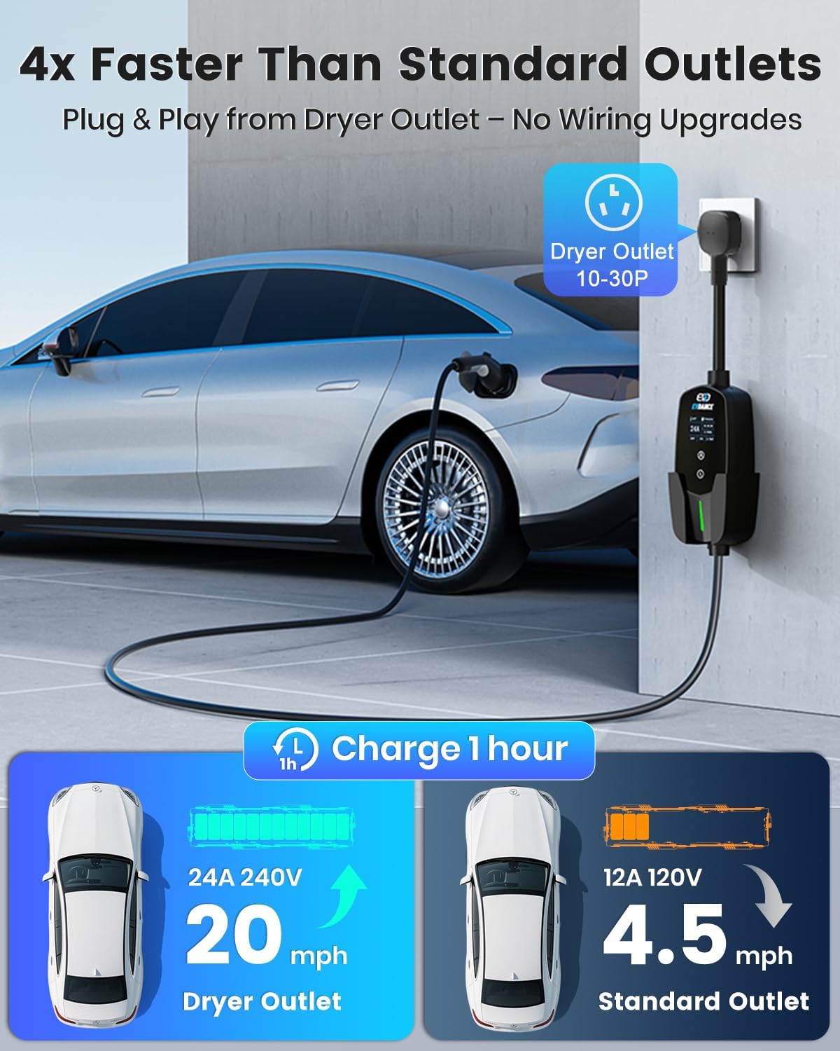 Level 2 EV Charger 24Amp 240V - NEMA 10-30P Charging Station, 25FT Cable for Home/Garage, J1772 Electric Vehicles & Adjustable Current (10-24A) (for J1772(Non-Tesla Evs), NEMA 10-30 Plug)