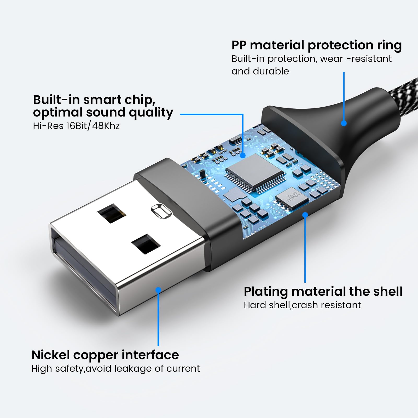 MOSWAG Adattatore audio jack per cuffie da USB a 3,5 mm da 20 cm, supporto per cuffie da USB a 3,5 poli TRRS a 4 poli, scheda audio stereo esterna per PC, laptop, PS4, Mac ecc.