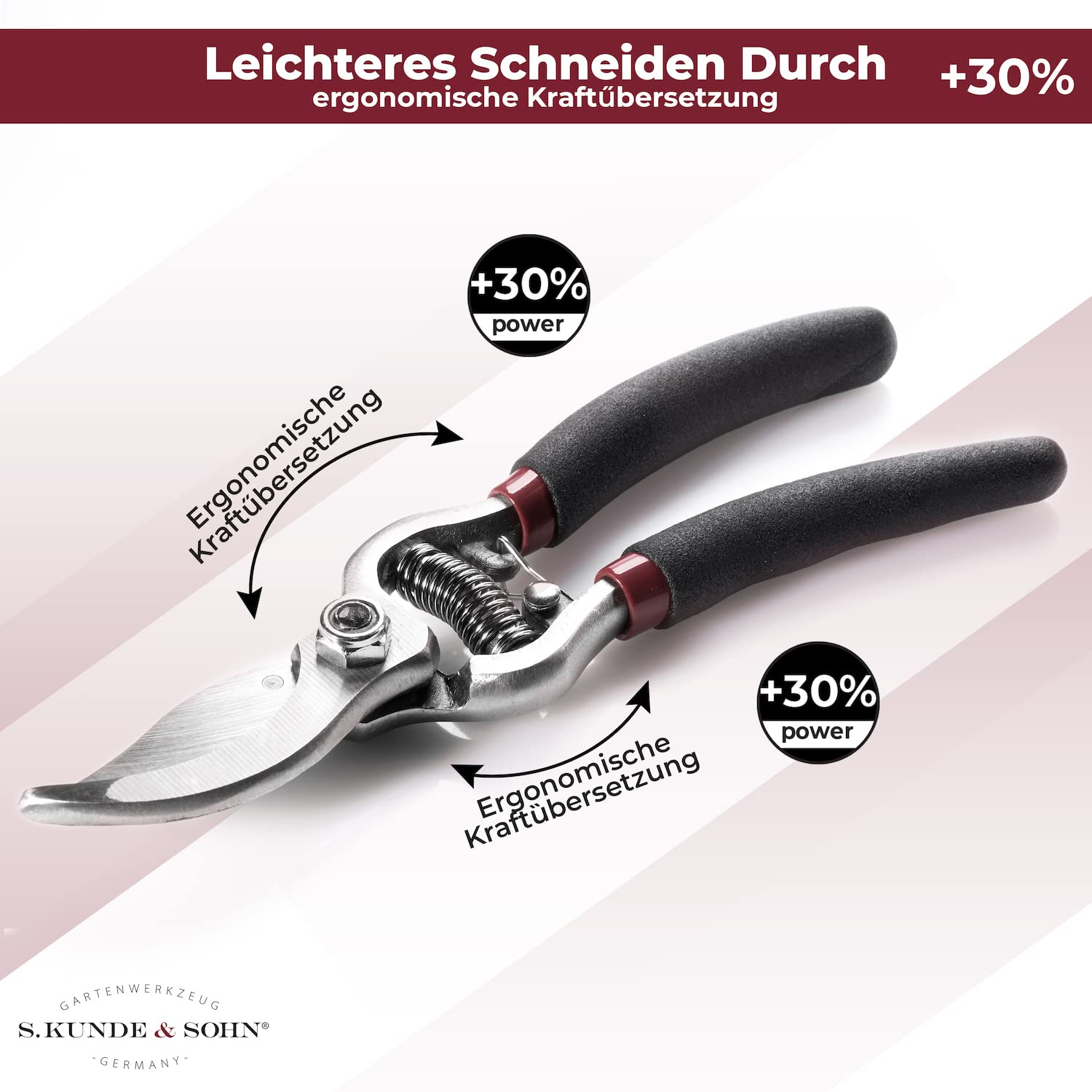 S. Kunde & Sohn Germany – SKS 6 Tradition Gartenschere Schwarz + SKS T1 Trageetui + Ersatzklinge GRATIS