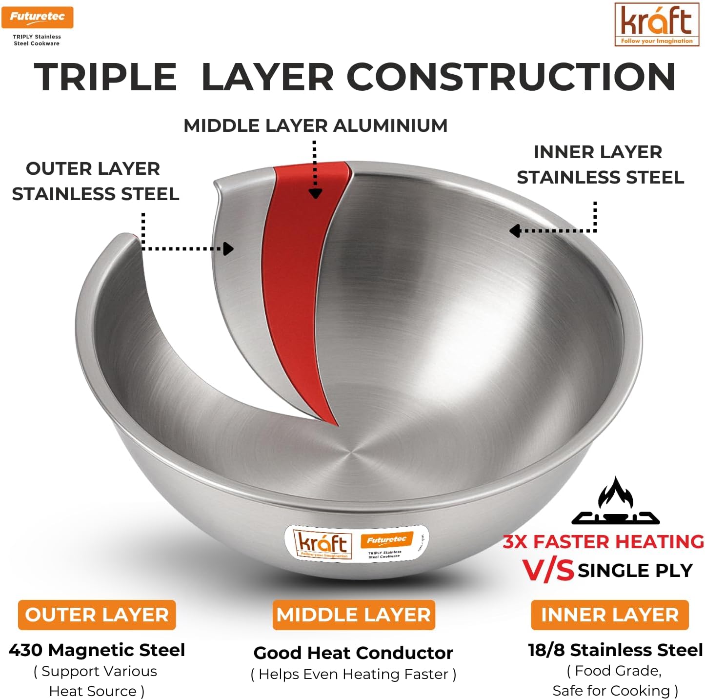 Kraft- follow your imagination Futuretec Triply Stainless Steel Extra Deep Tasla - 16 cm with 0.9 litres Capacity (Gas Stove and Induction Friendly) BPA and PFOA Free, Silver - 5 Years Warranty