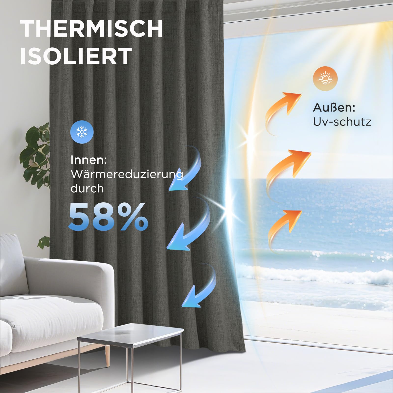 Joydeco 100% Verdunkelungsvorhänge Leinen Gardinen mit Kräuselband 2er Set H229xB132cm Grau – Bild 5