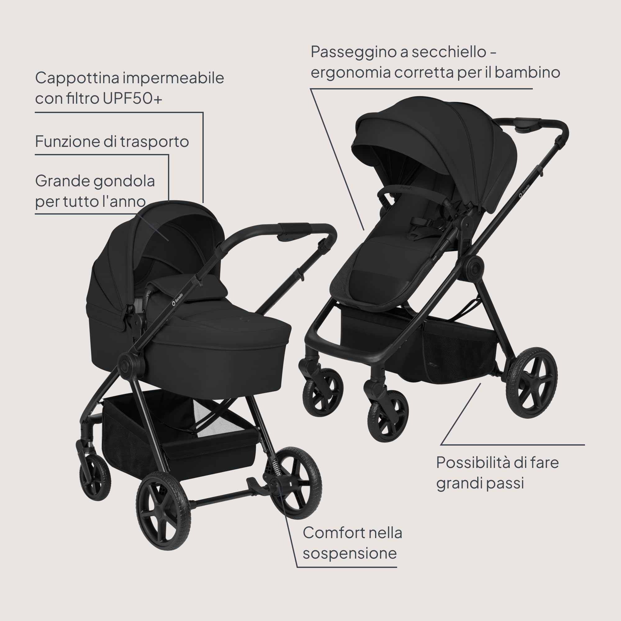 Lionelo Greet Passeggino Trio 3 in 1 per bambini 0-4 anni / 0-22 kg Leggero | Sistema Modulare con Seggiolino Auto,Ampia Navicella,Seduta Reversibile,Telaio,Sospensioni,Posizione Reclinata,UPF50+