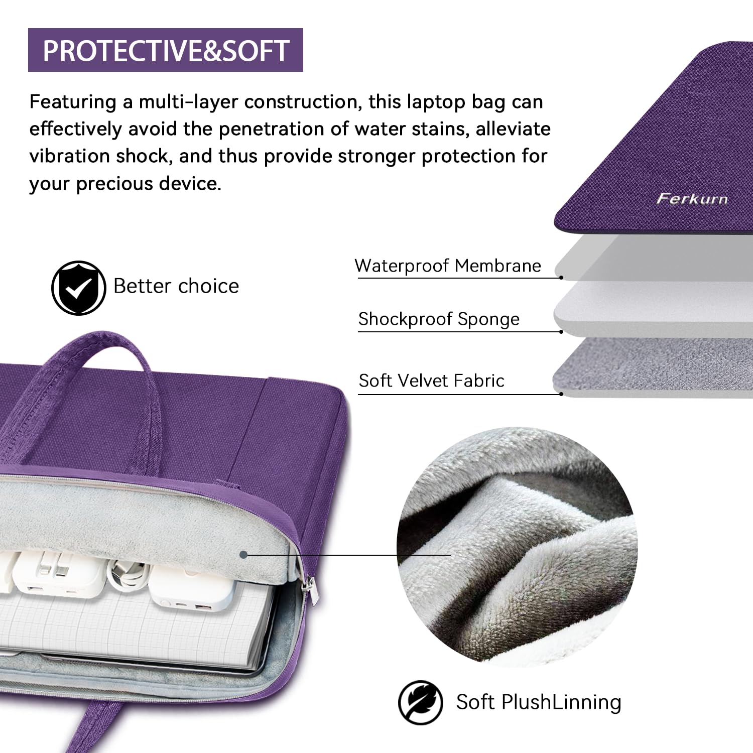 Ferkurn Hombros-Laptop-Sleeve-Listing