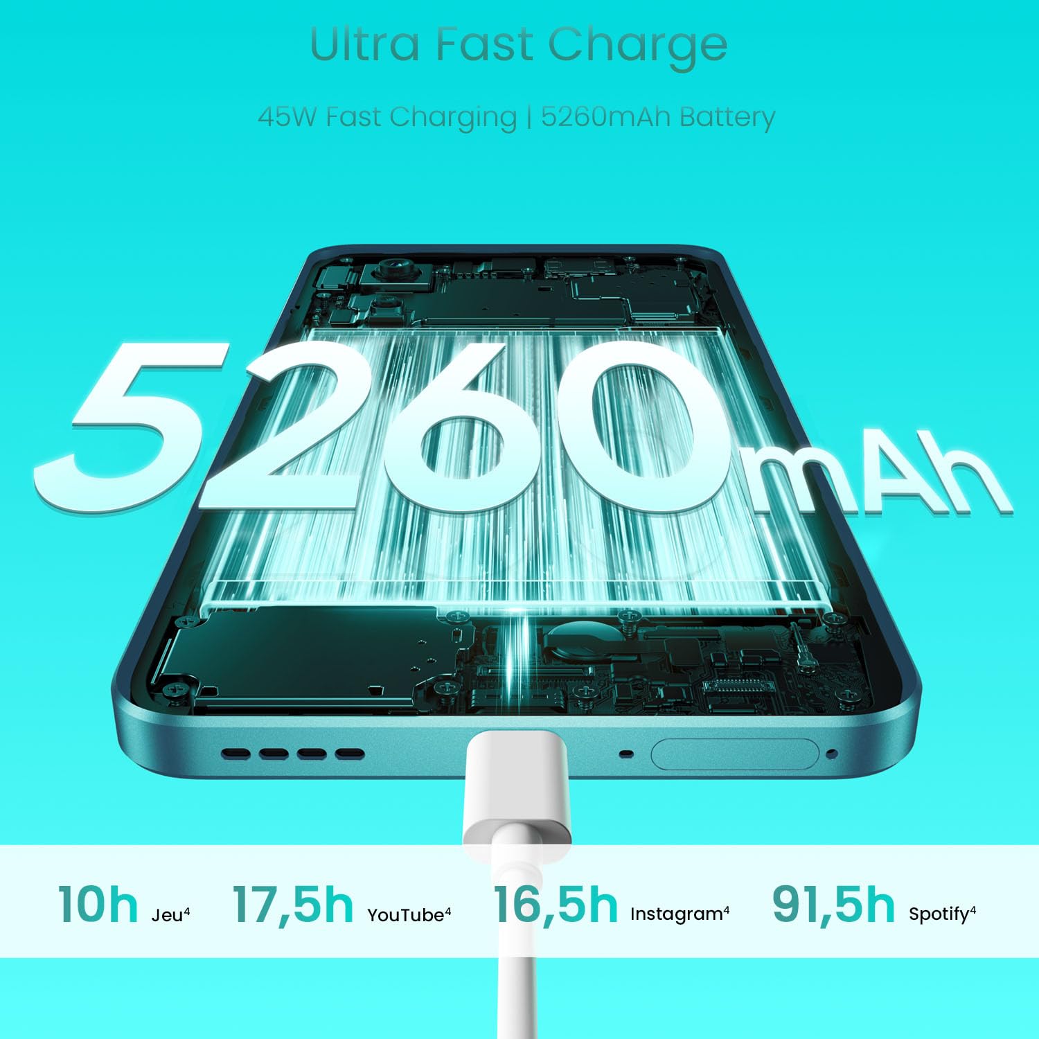 realme P3 Smartphone 12+512GB, Starlight Green, 6.67 Inch Display