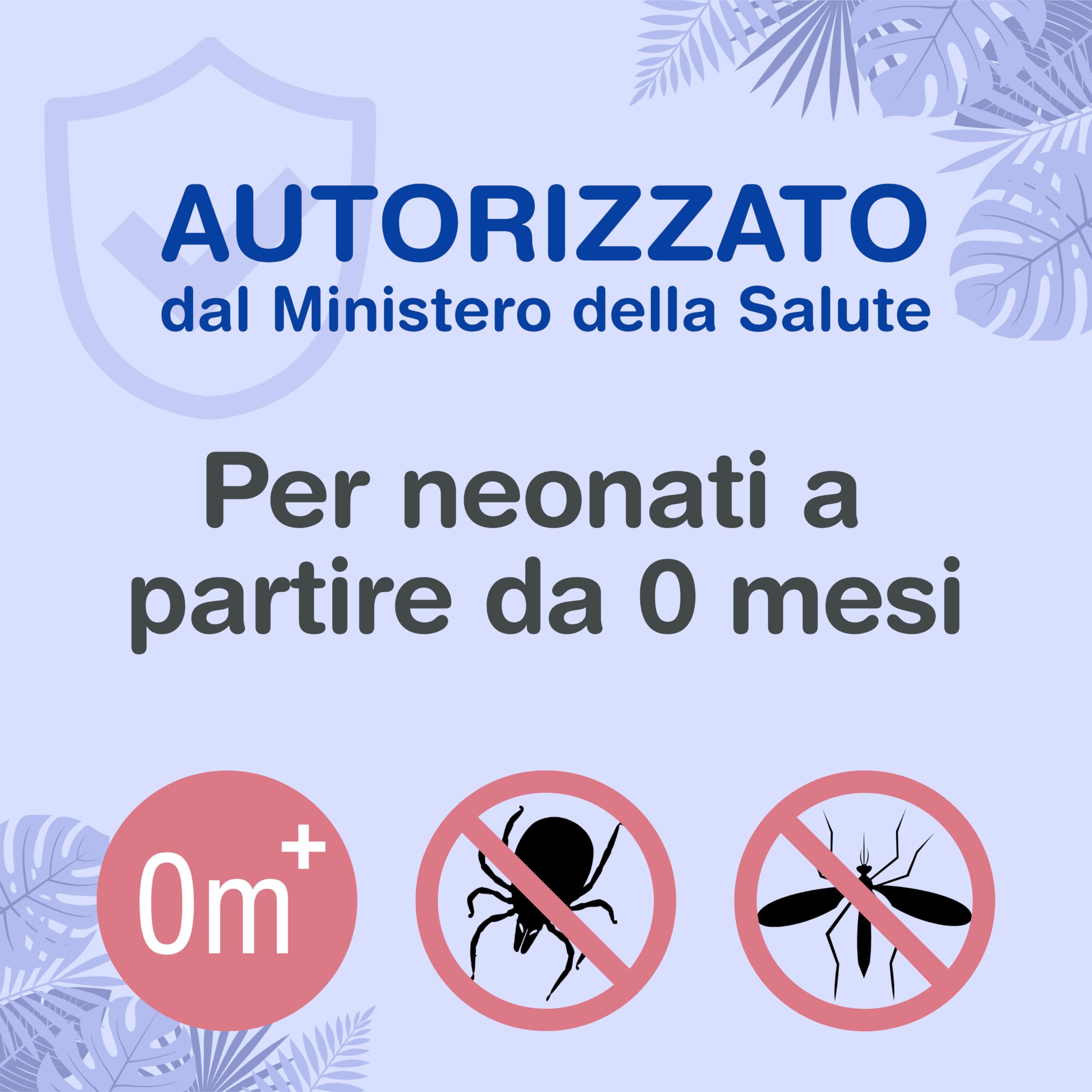 Jbimbi Latte Repellente Antizanzare Max Protection Baby & Mum – Protezione Delicata