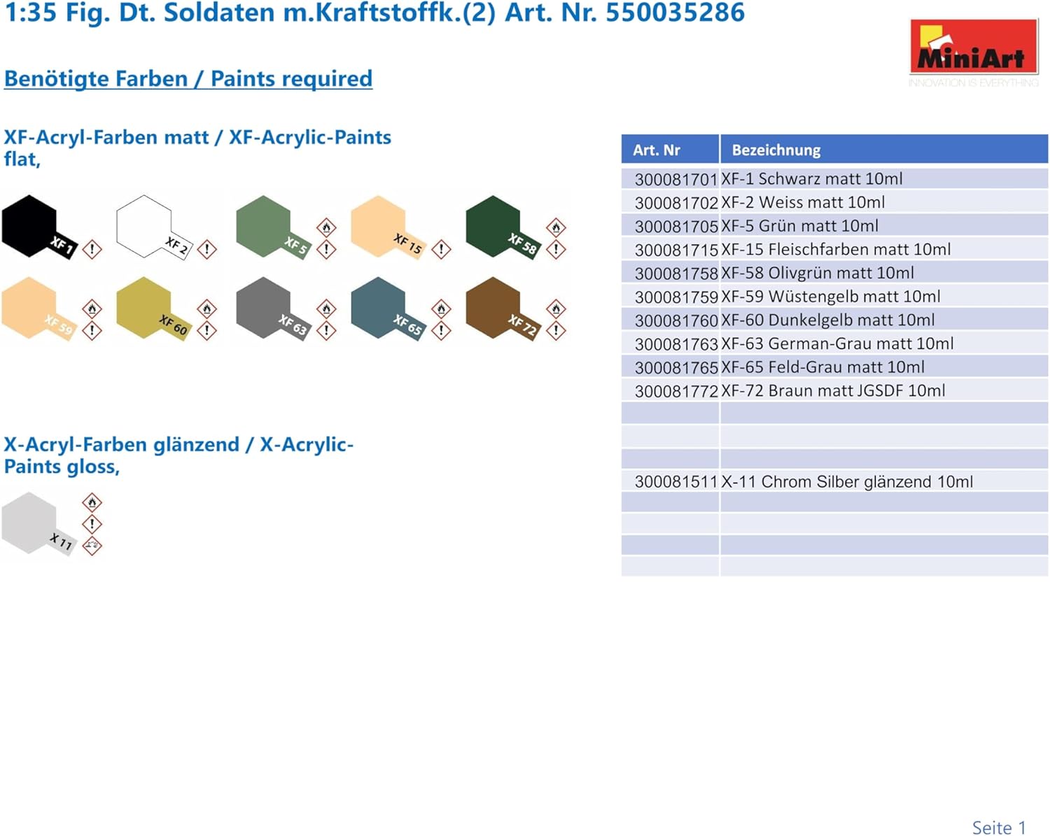 Miniart MA35286 1/35 German Soldier Set of 2 Fuel Cans, Plastic Model